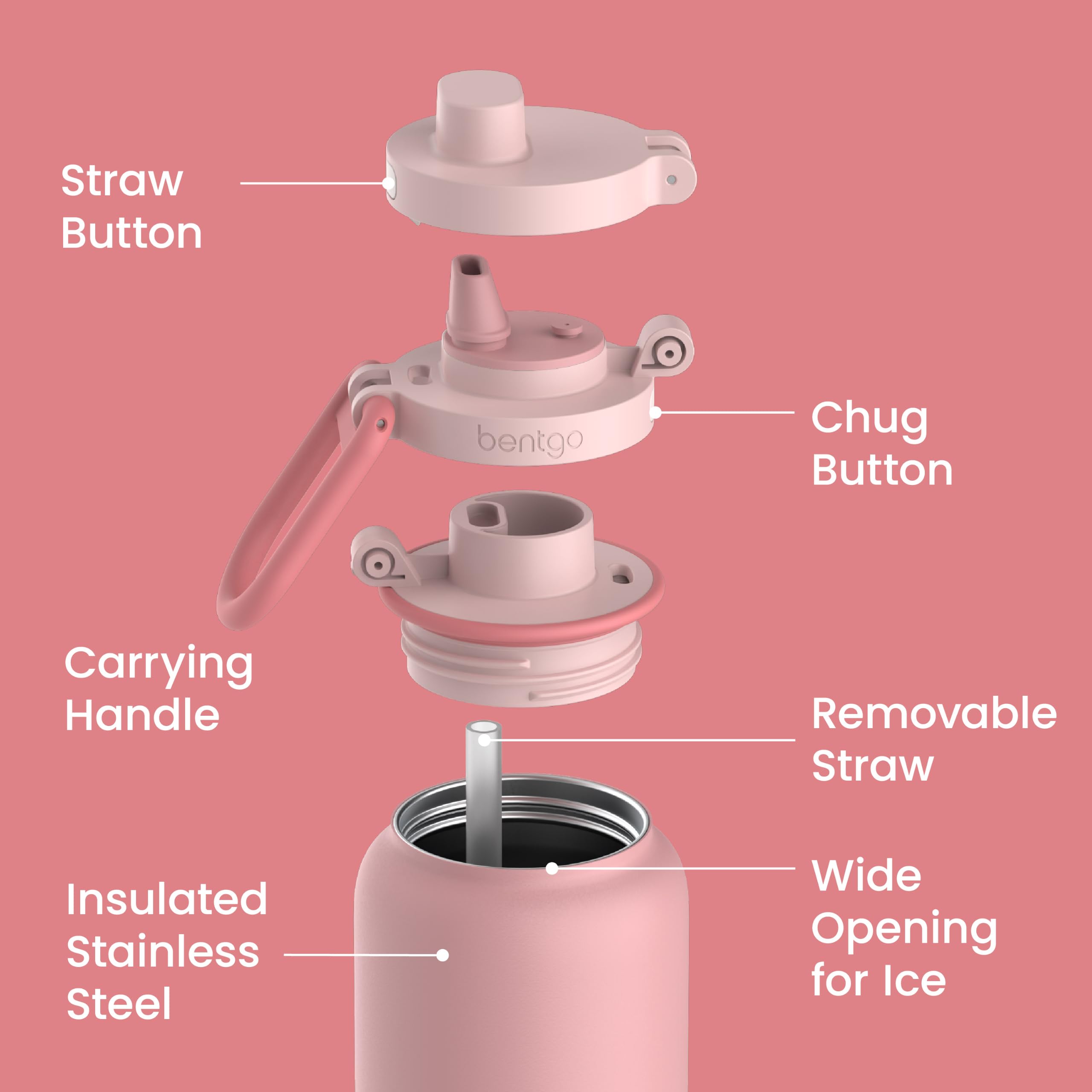 bentgo-flip-2-in-1-straw-chug-leak-proof-insulated-water-bottle-24-fl-oz-18-8-st image 6
