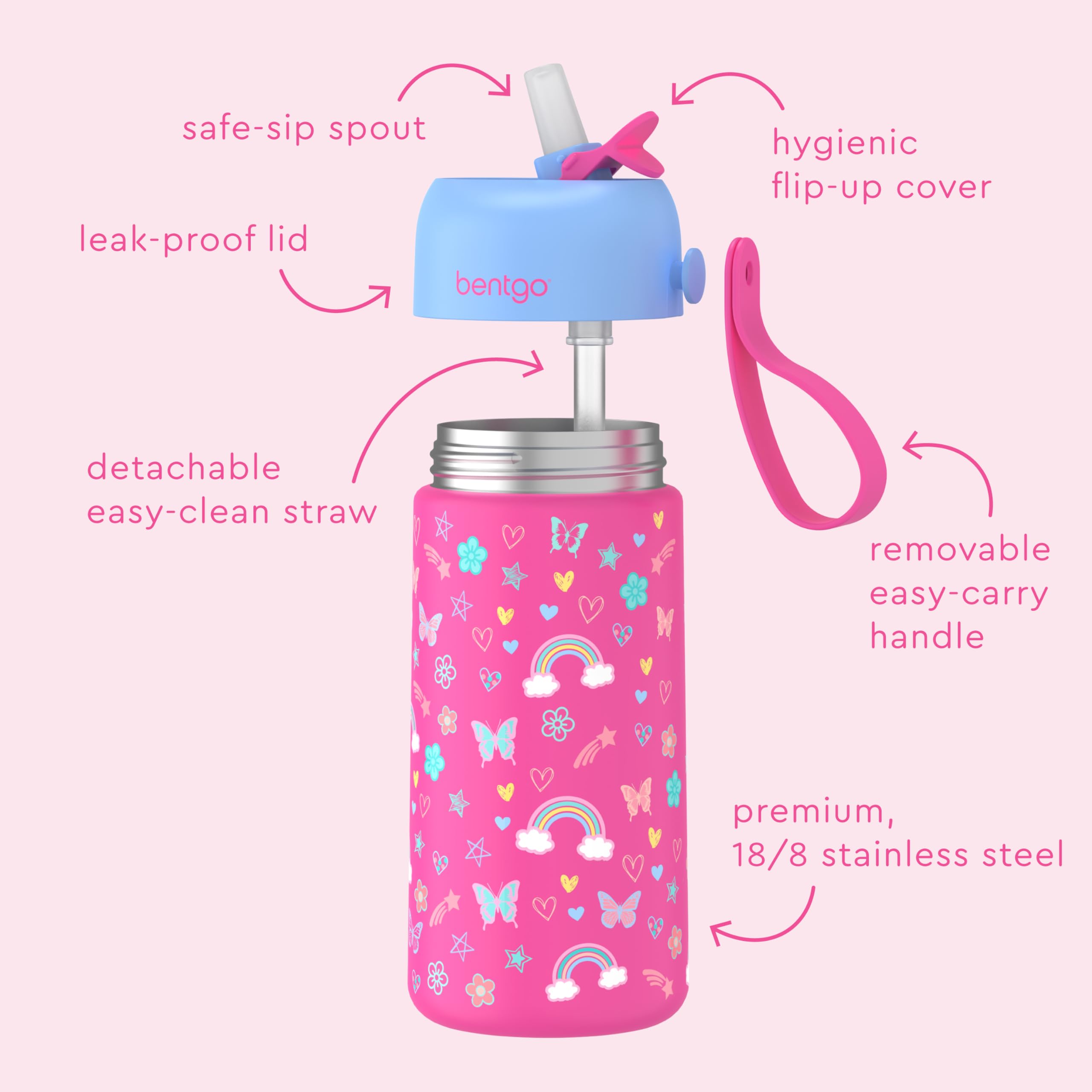 bentgo-kids-2-in-1-backpack-insulated-lunch-bag-set-with-stainless-steel-water-b image 6