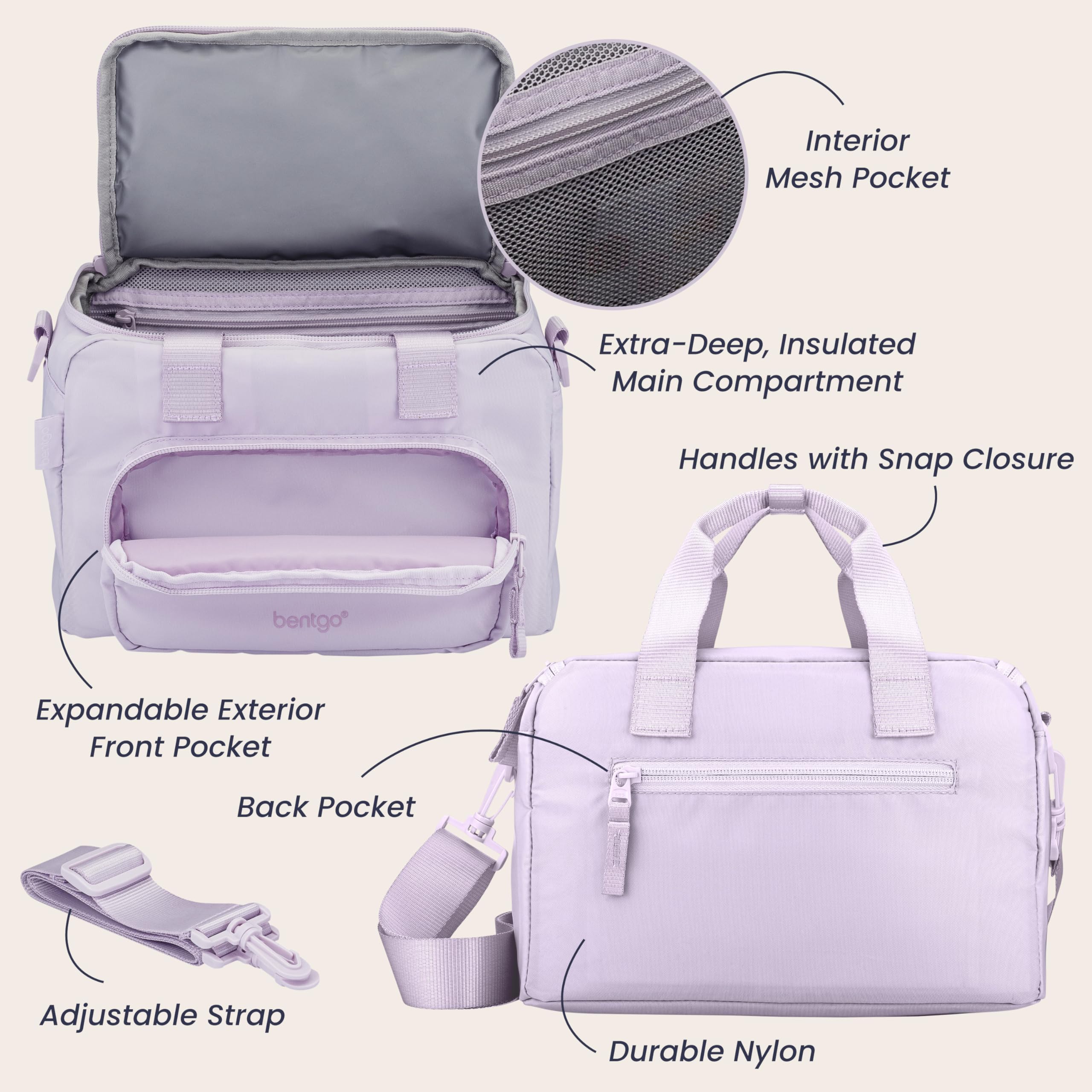 bentgo-insulated-lunch-bag-extra-large-adult-lunch-bag-with-shoulder-strap-exter image 5
