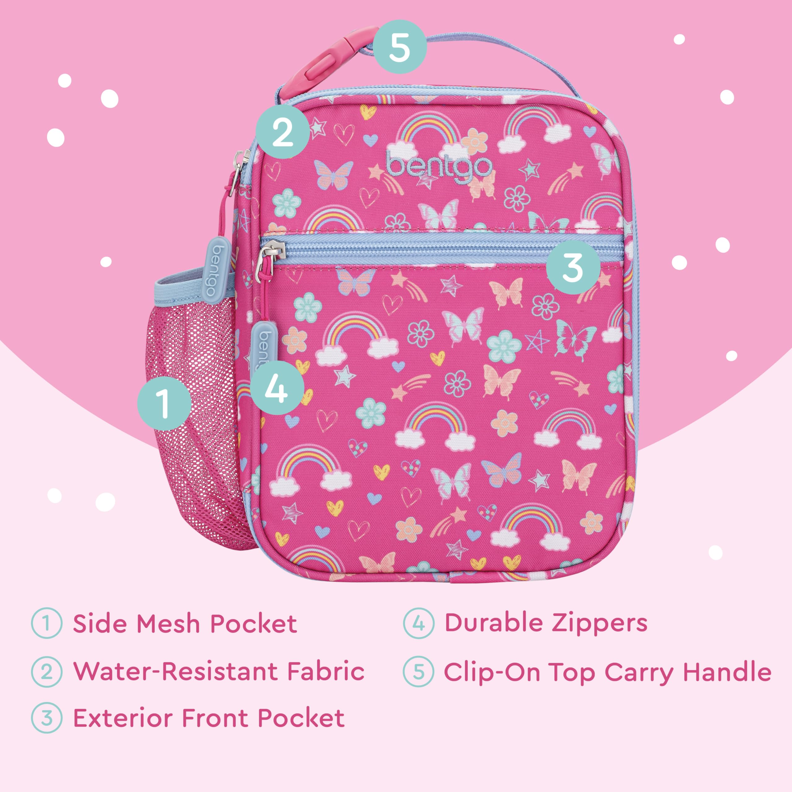bentgo-prints-insulated-lunch-tote-set-with-kids-stainless-steel-water-bottle-ra image 5