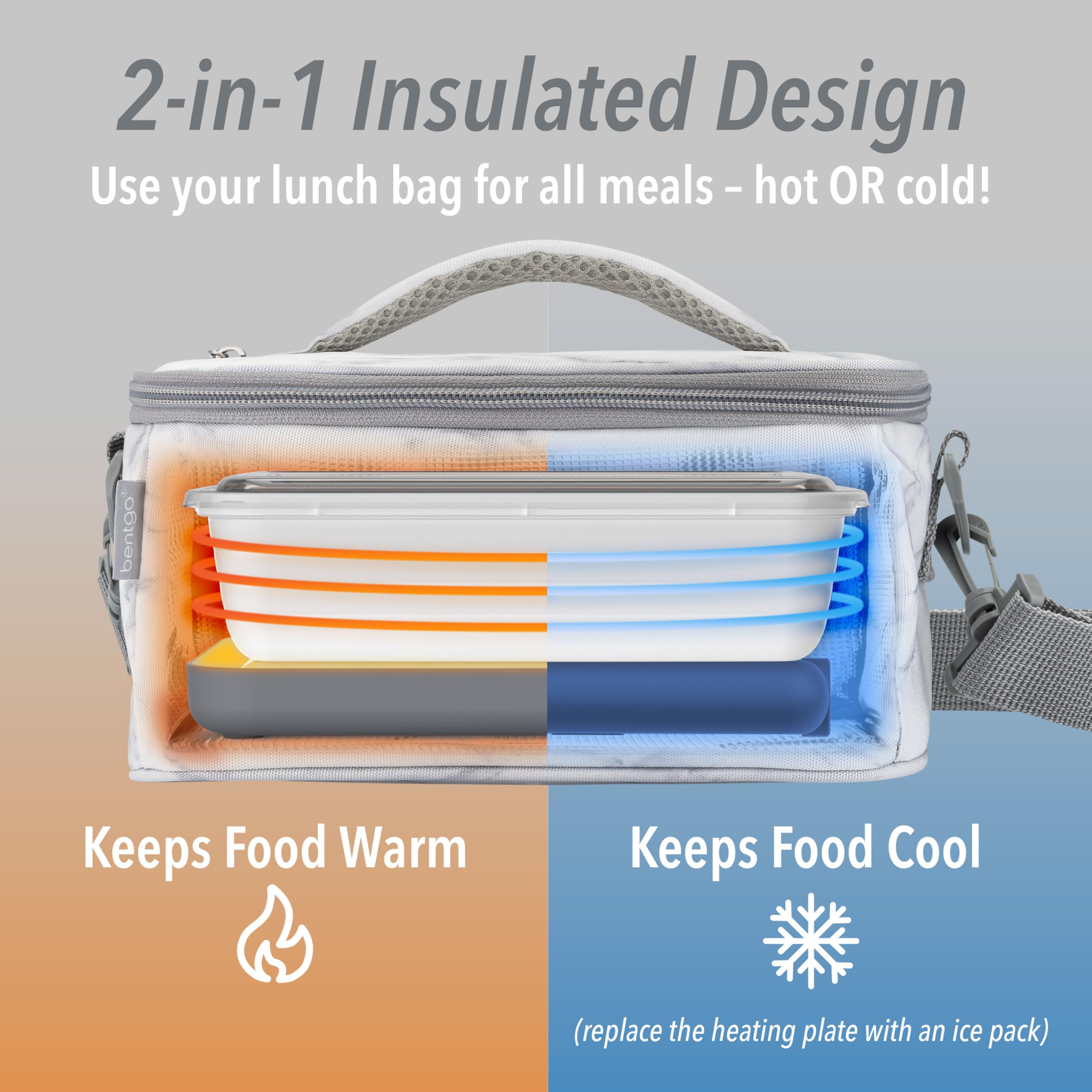 bentgo-heat-electric-lunch-bag-food-warmer-heated-lunch-box-with-12v-24v-car-and image 5