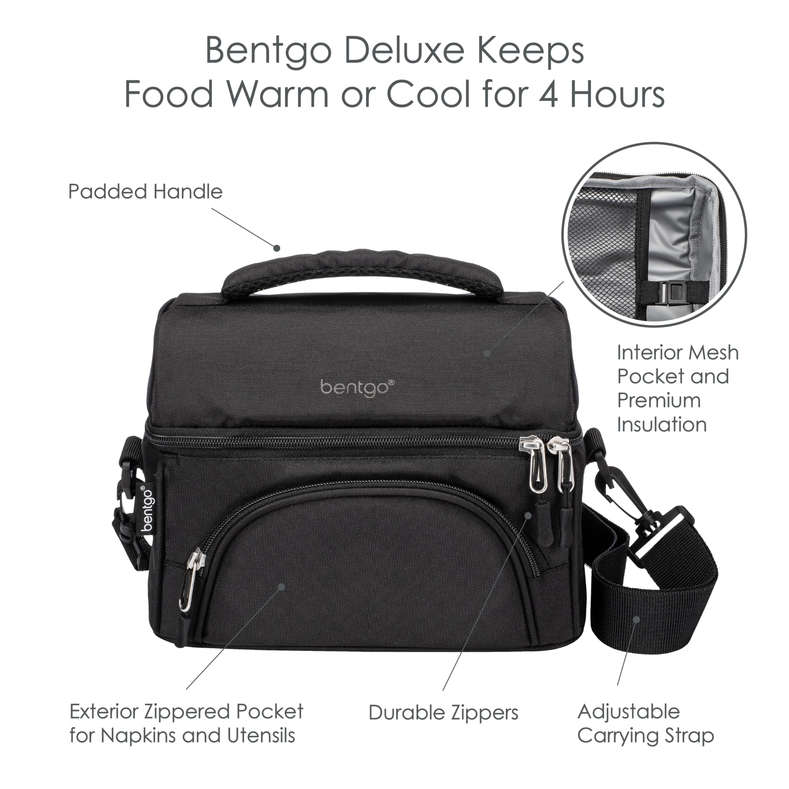 bentgo-stainless-steel-food-canister-and-deluxe-insulated-lunch-bag-set-carbon-b image 8