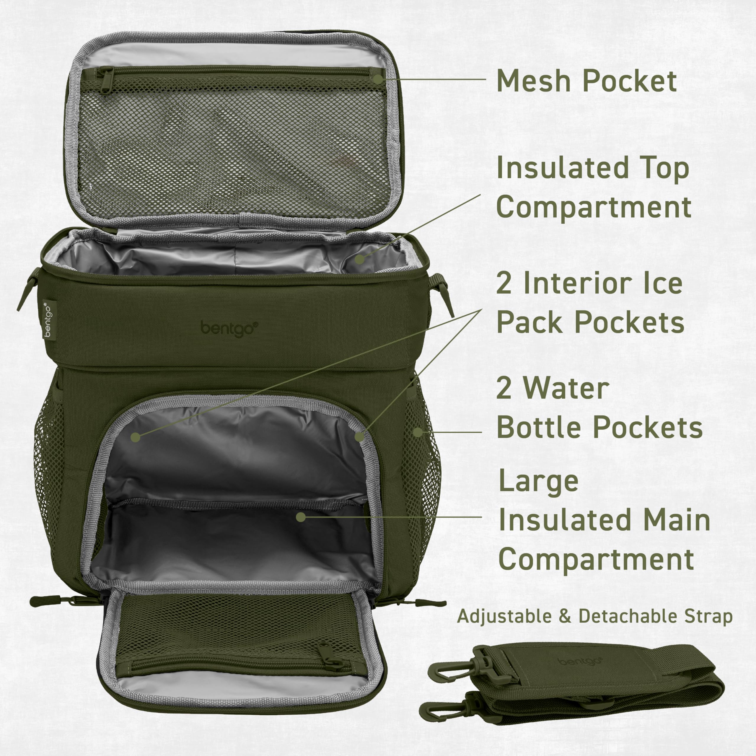 bentgo-prep-deluxe-insulated-multimeal-bag-holds-5-meals-premium-insulation-up-t image 5