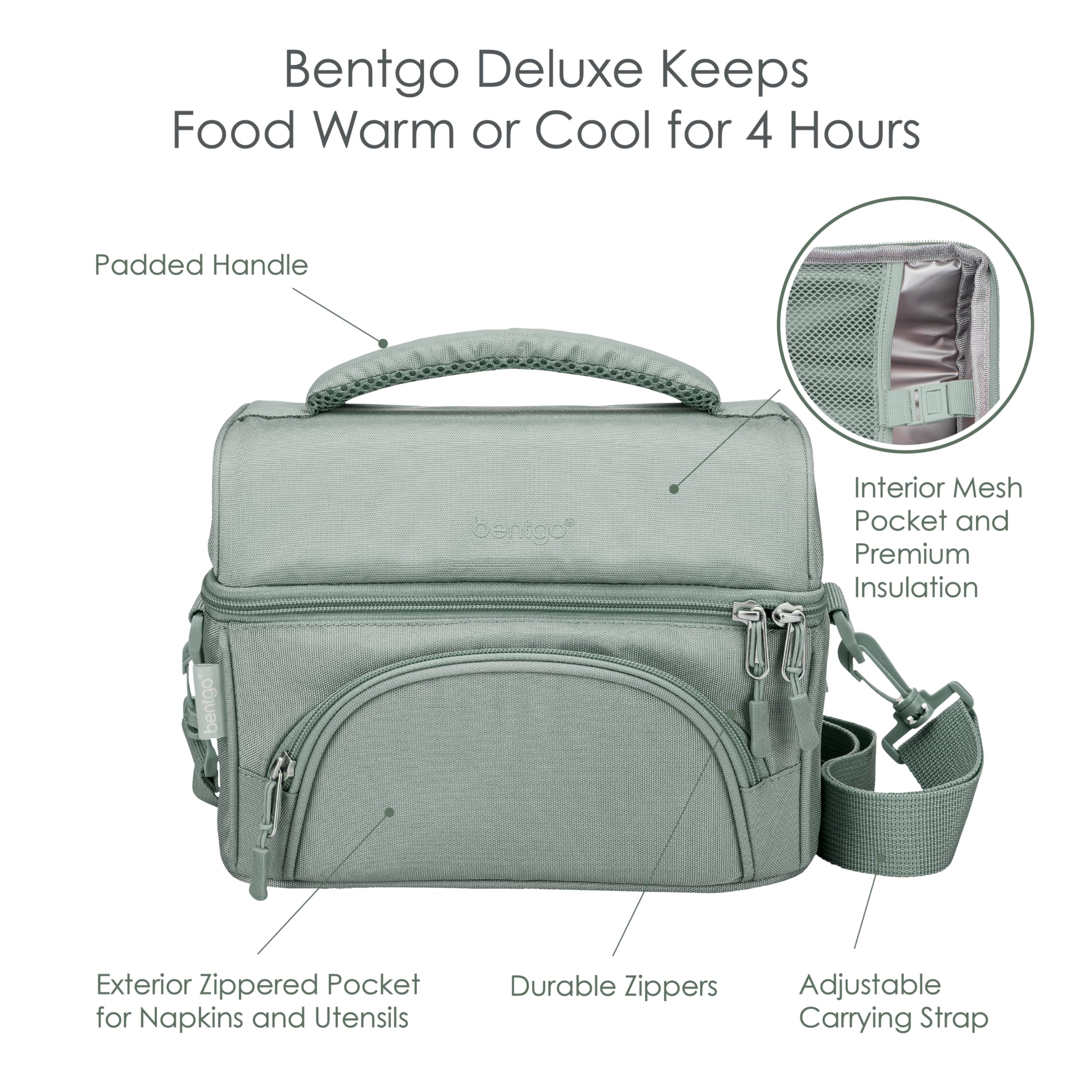 bentgo-deluxe-insulated-lunch-bag-with-zippered-outer-pocket-internal-mesh-pocke image 4