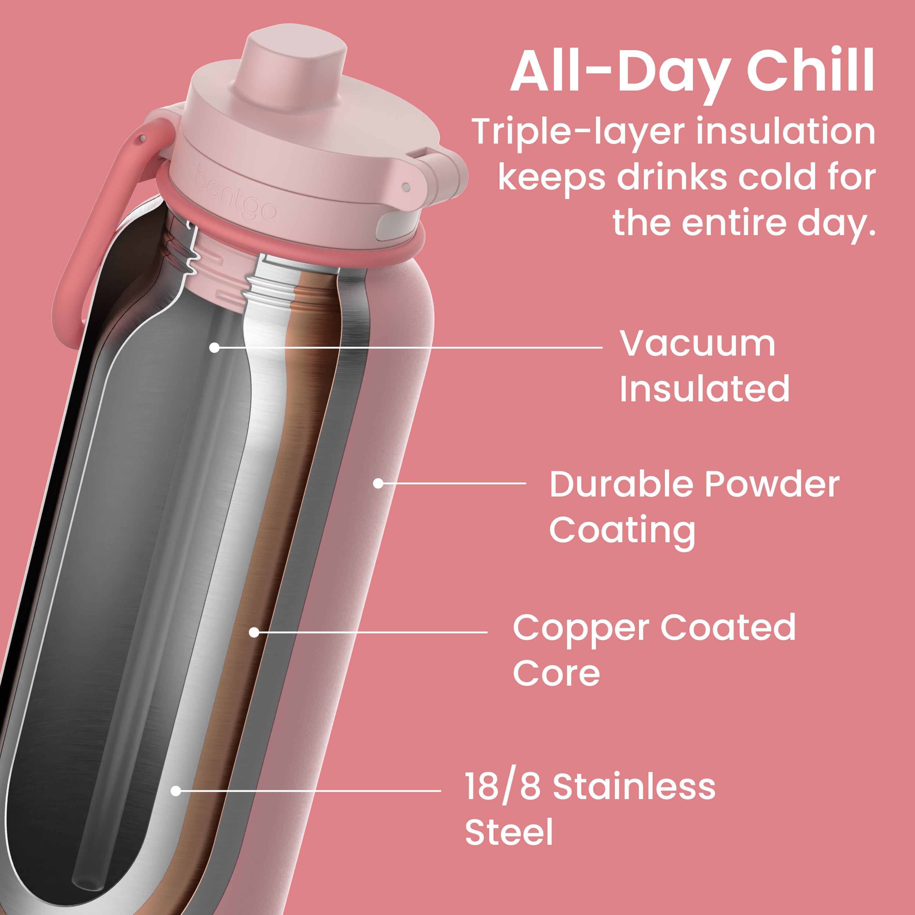 bentgo-flip-2-in-1-water-bottle-32-fl-oz image 4