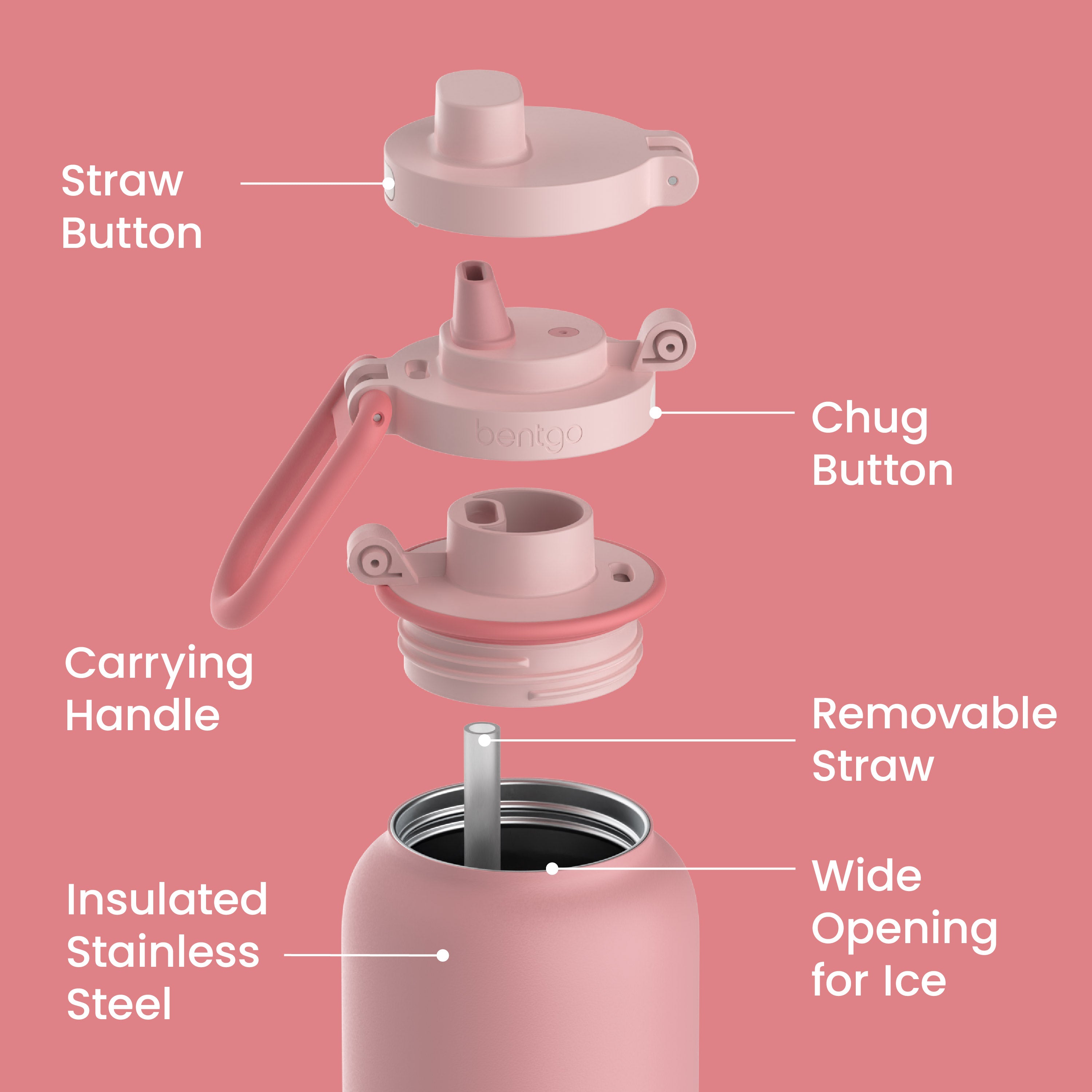 bentgo-flip-2-in-1-water-bottle-32-fl-oz image 6
