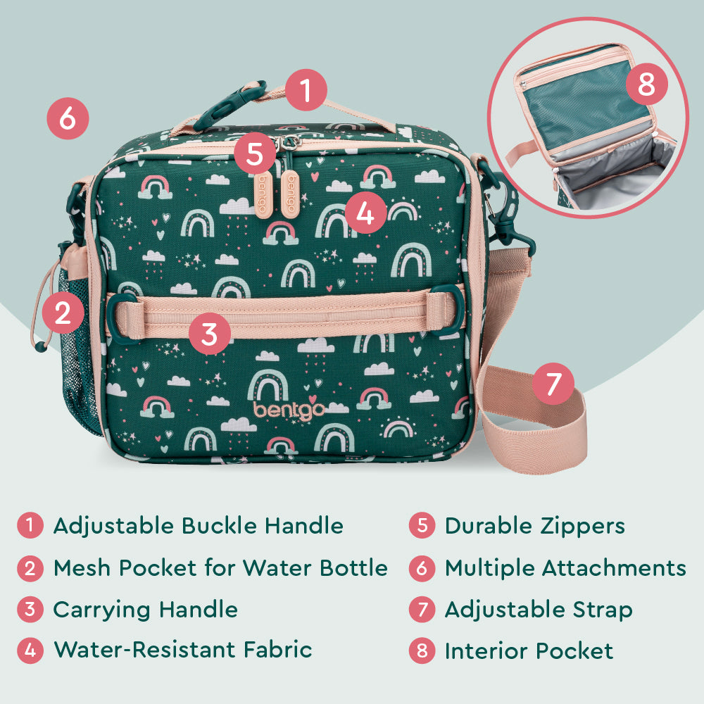 bentgo-kids-prints-insulated-lunch-bag-water-resistant-ultra-thick-insulation-fo image 5